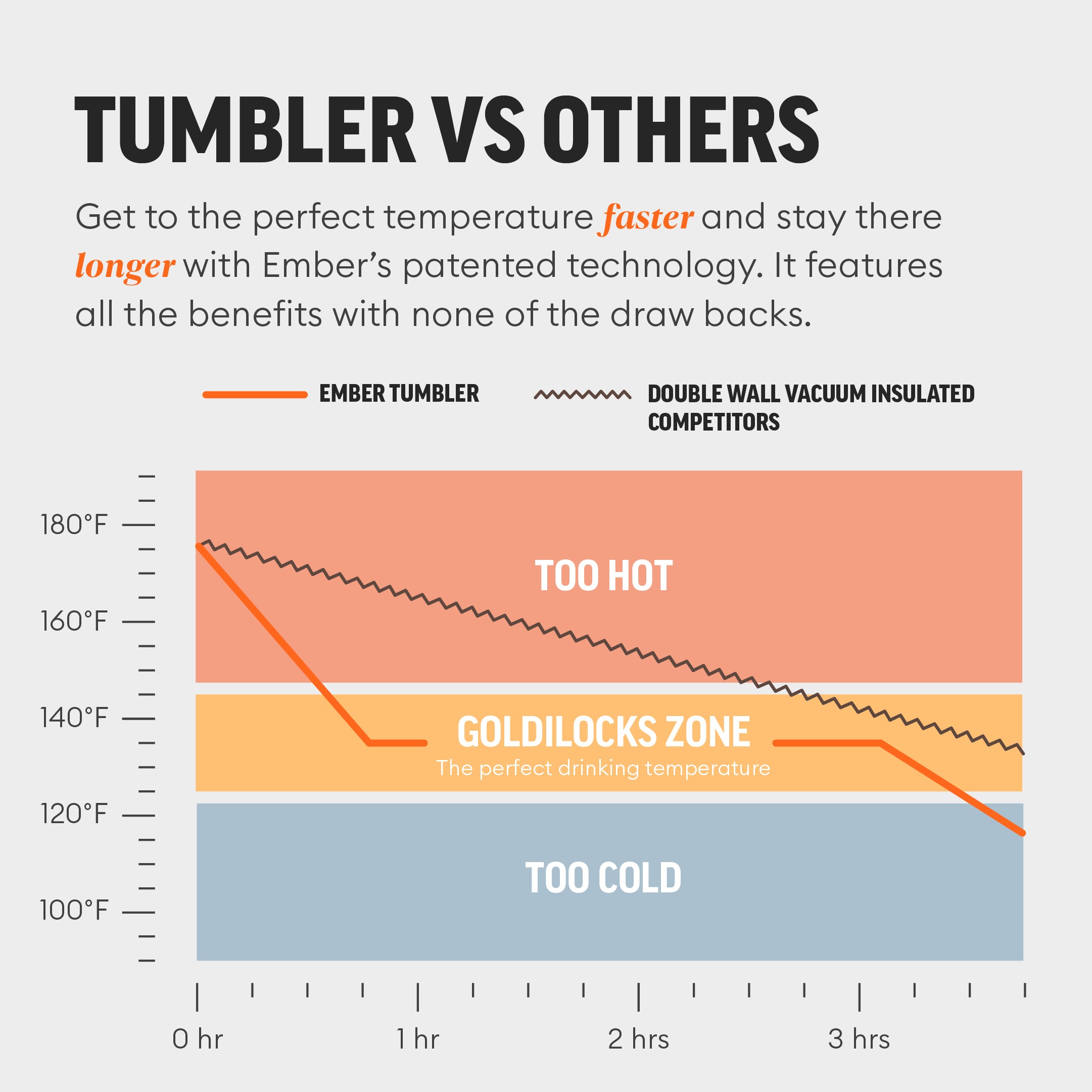 Ember Tumbler - Image 7